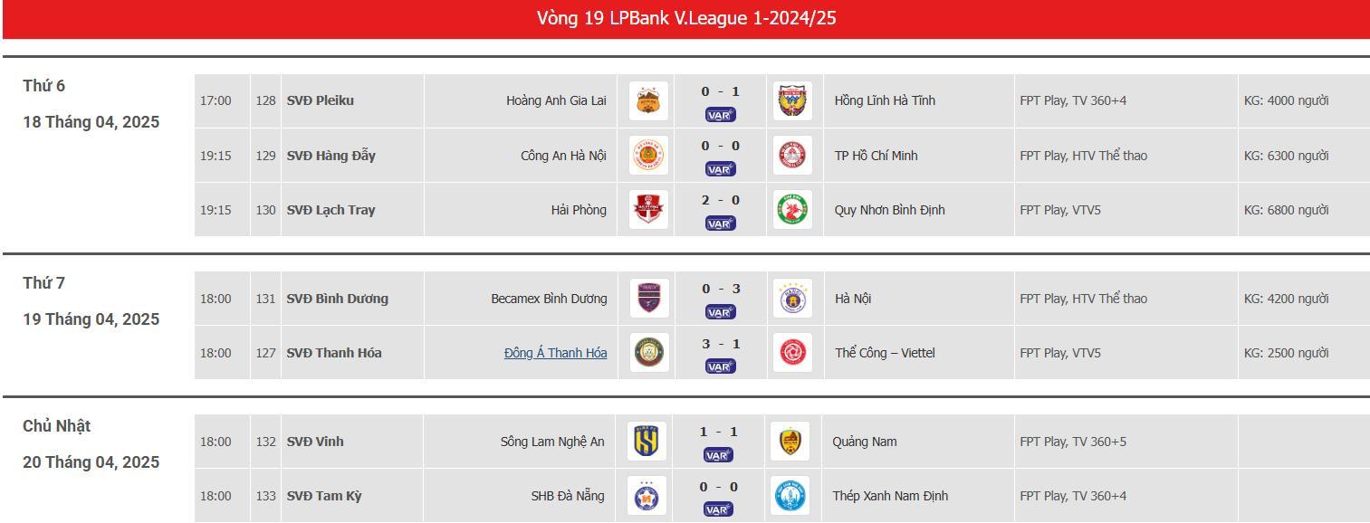 vleague vong 19.jpeg