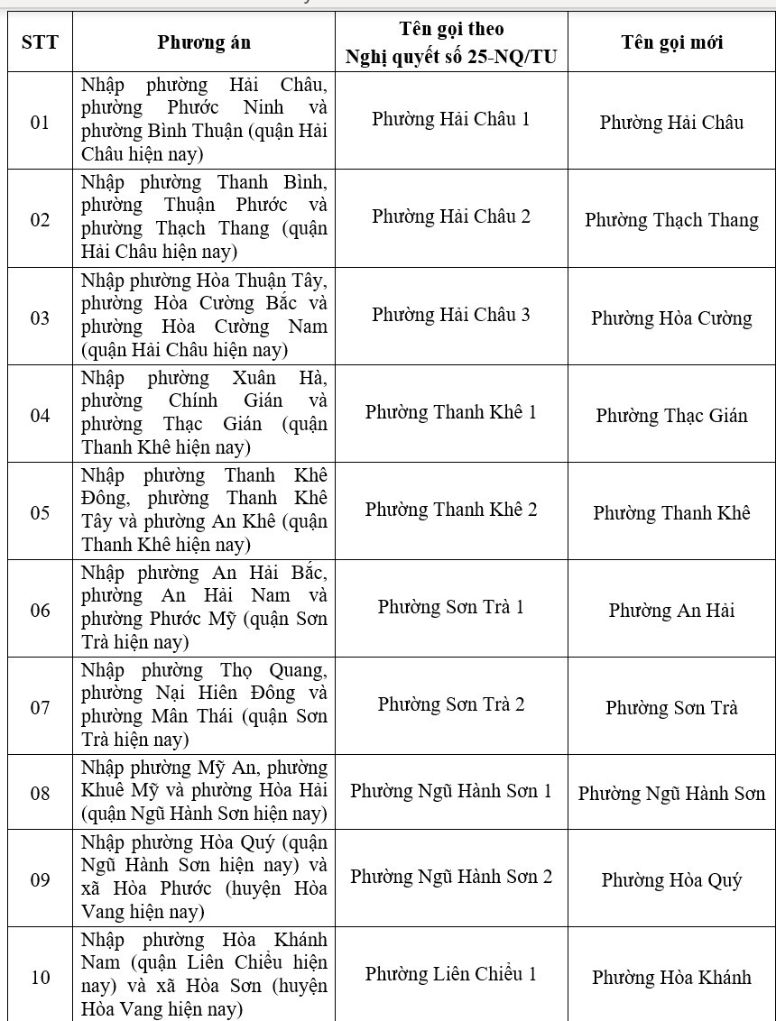 Screenshot 2025 04 22 122120.jpg