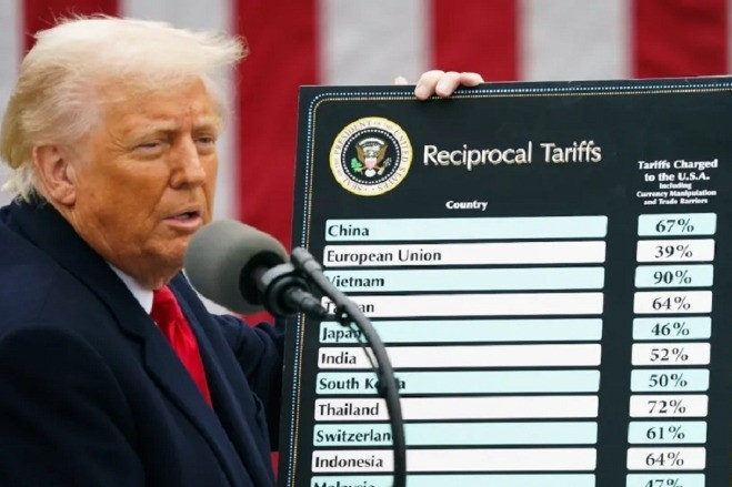 Mỹ nêu lý do Nga không nằm trong danh sách áp thuế của ông Trump