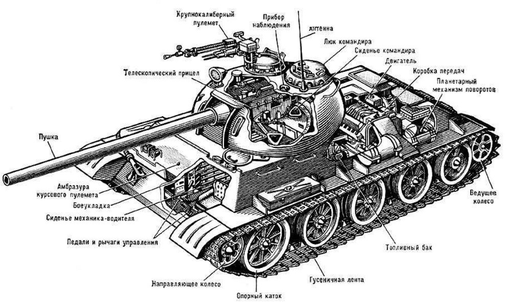 T 54 3.jpg