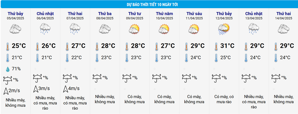 thoi tiet HN moi.jpg