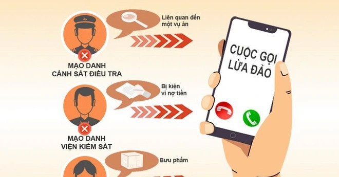 Thủ tướng yêu cầu đẩy mạnh tấn công tội phạm lừa đảo trên mạng