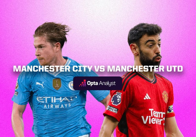 Manchester United v Manchester City.jpg