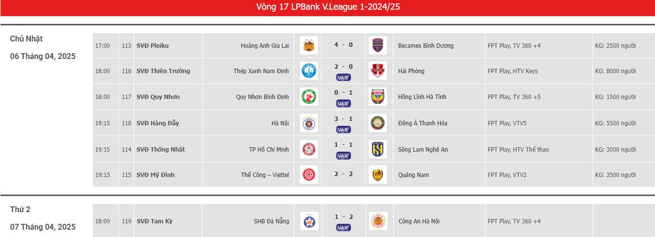 vleague vong 17.jpeg