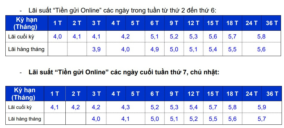 Lãi suất tực tuyến Eximbank .jpg