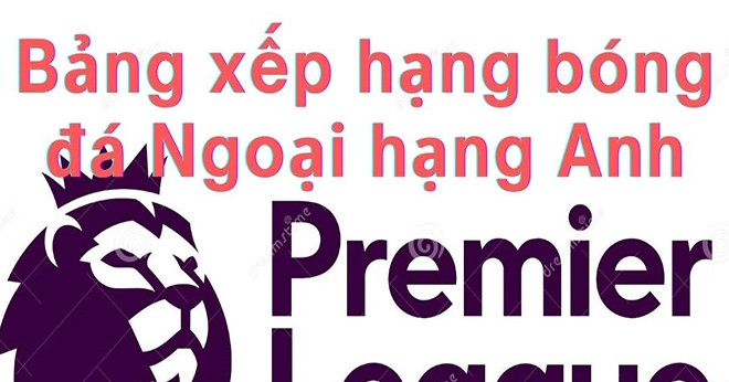 Bảng xếp hạng Ngoại hạng Anh 2024/25 - Vòng 36: Căng thẳng đua vé dự C1