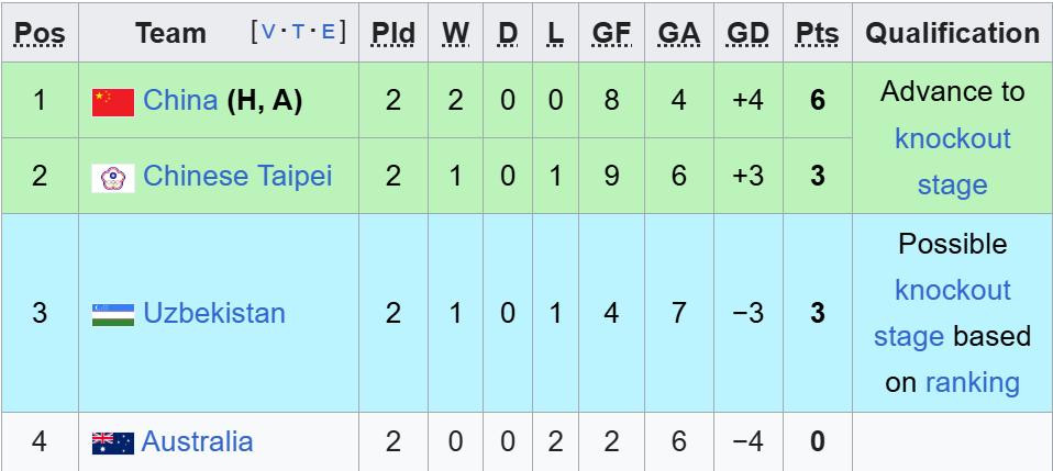 bang a futsal chau a.jpeg