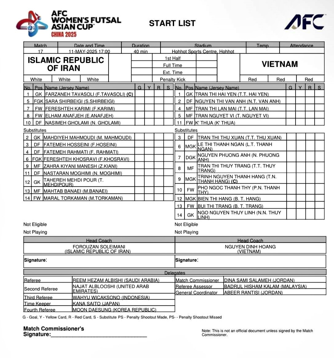 futsal nu Viet Nam vs Iran.jpg