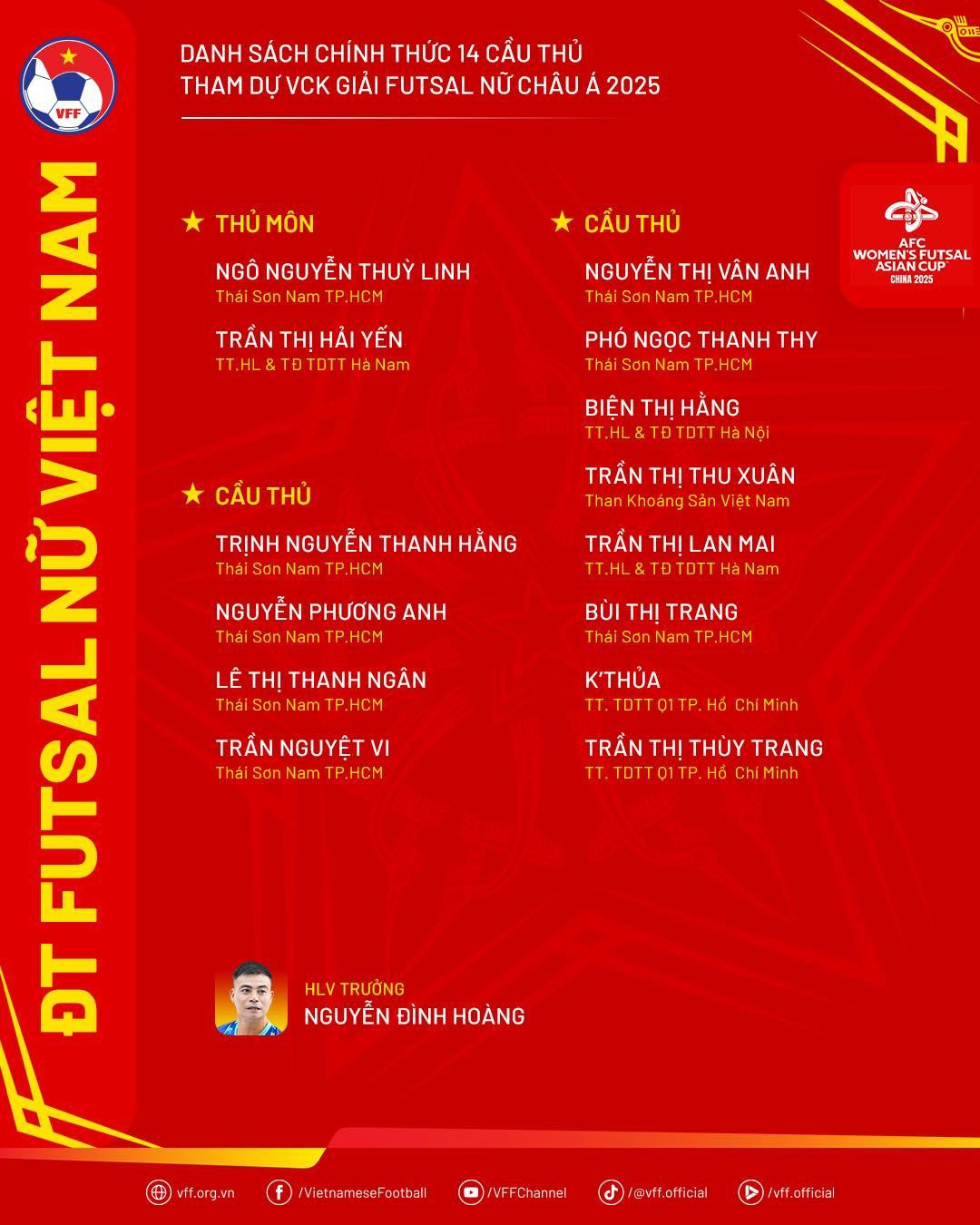 futsal nu viet nam.jpg