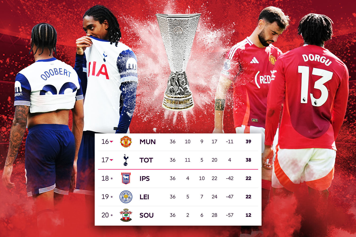 www_thesun_co_uk JB_11_05_EURO TRASH v2_COMP.jpg