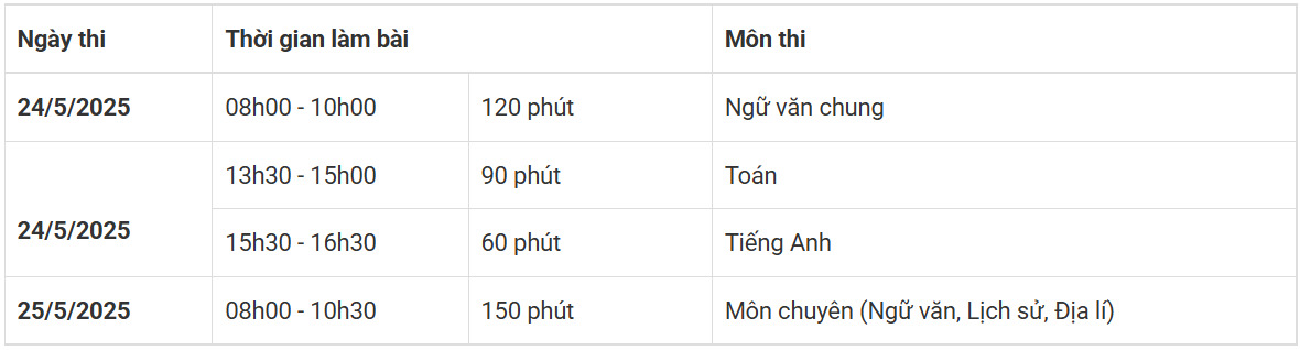 lịch thi Chuyên KHXHNV.png