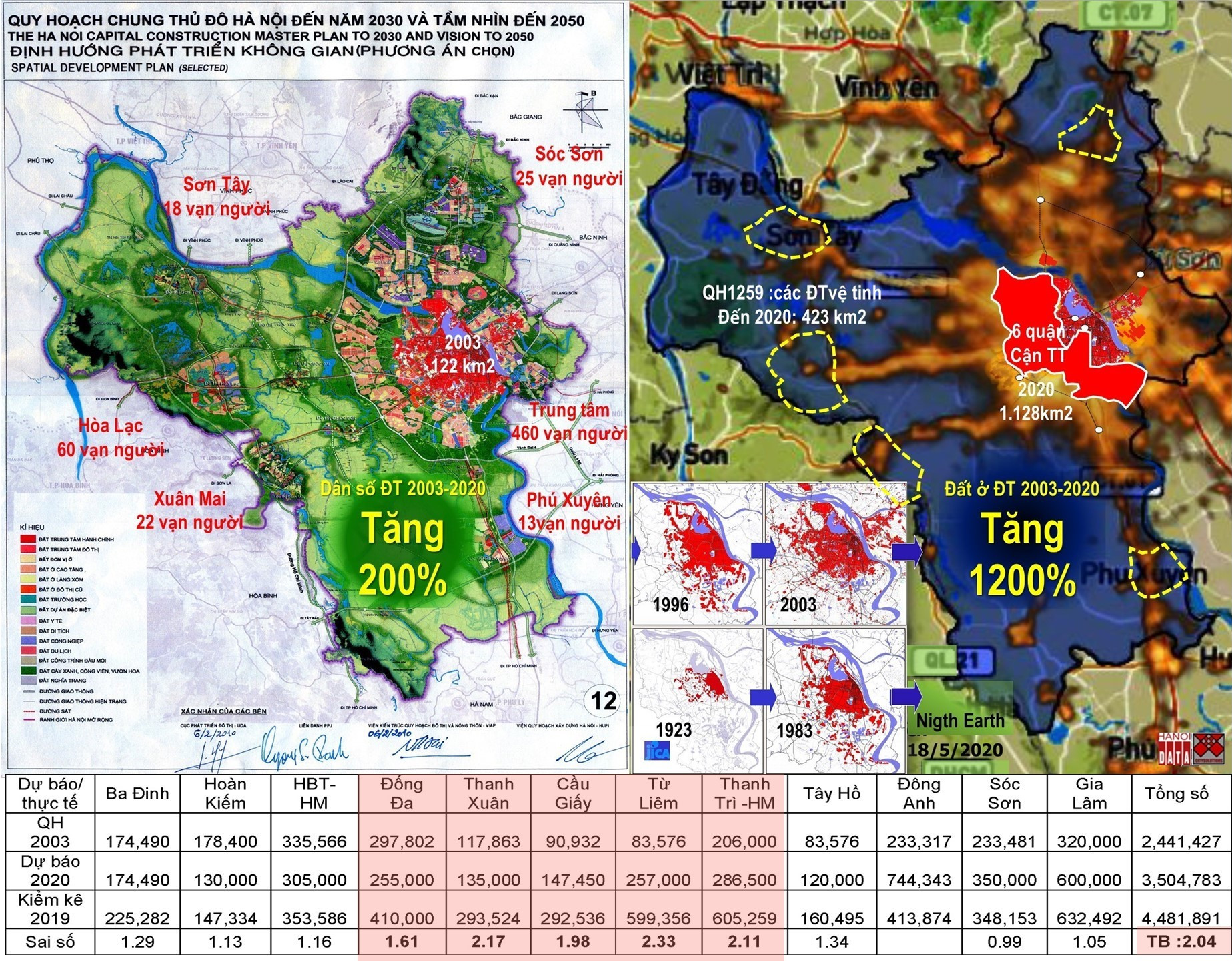 quy hoach truong hoc 1.jpg