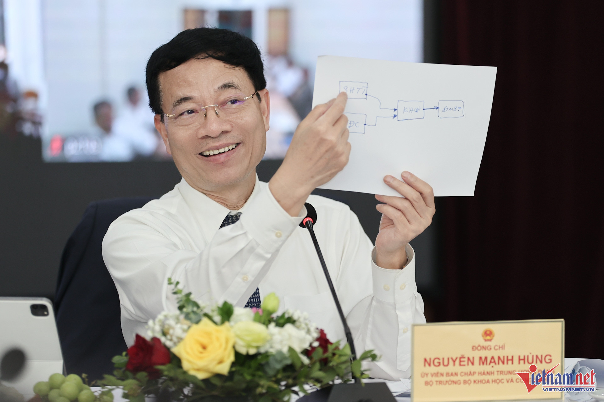 W-Cuc So huu tri tue 1.jpg