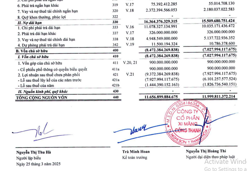 XimangCongThanh lono2024 BCTC.jpg