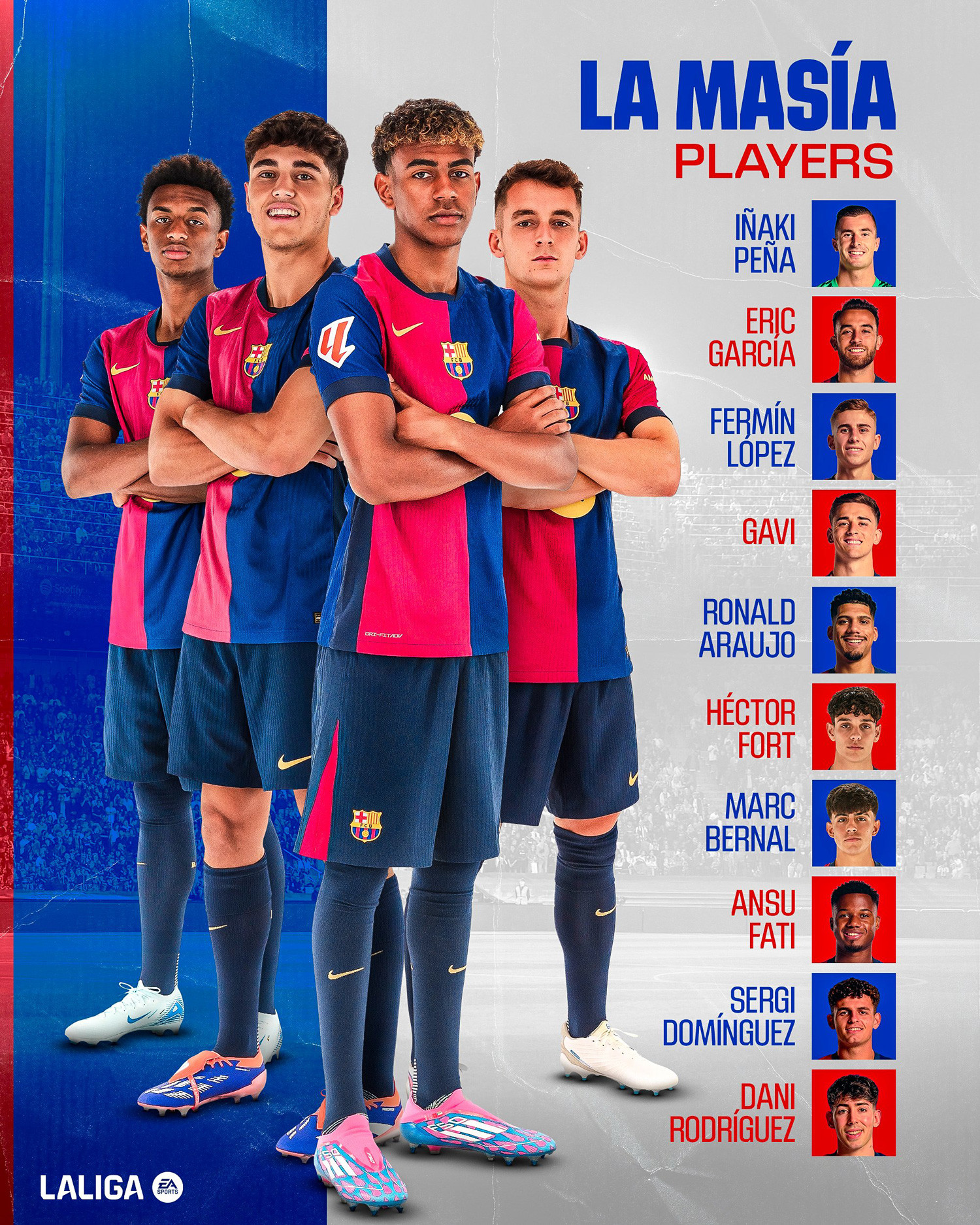 LaLiga. Lamine Yamal La Masia.jpg