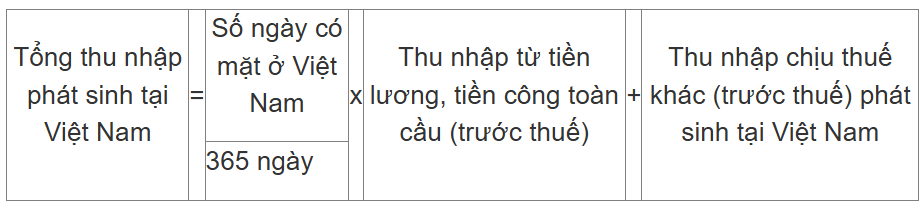 mã đăng nhập thi THPT 4.png