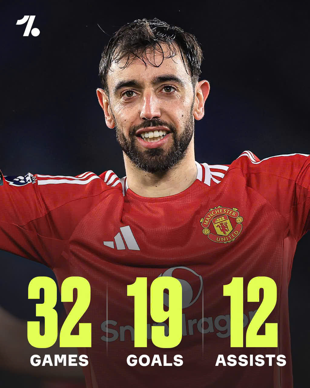 Bruno Fernandes.jpg