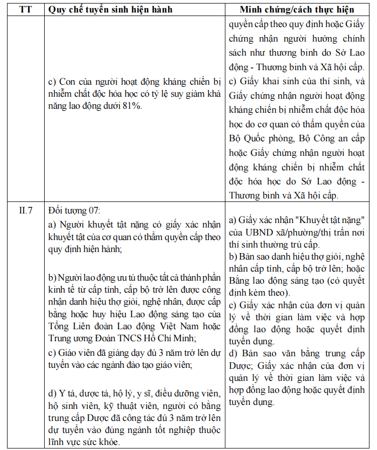 giấy tờ cộng điểm ưu tiên 4.png