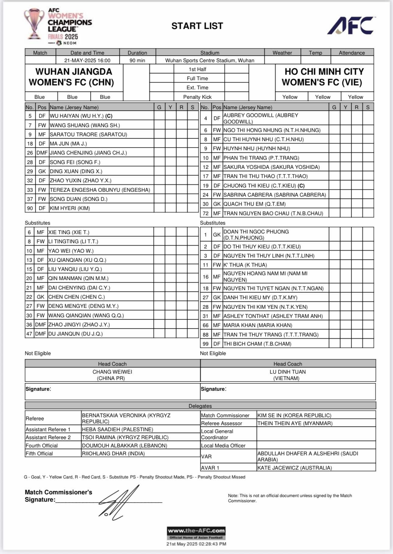 Wuhan Jiangda vs TP.HCM.jpg