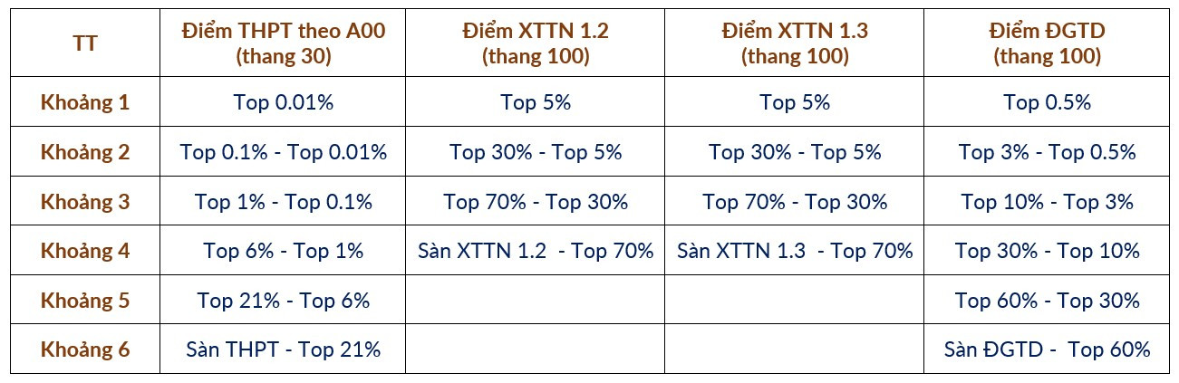 bảng 1.jpg