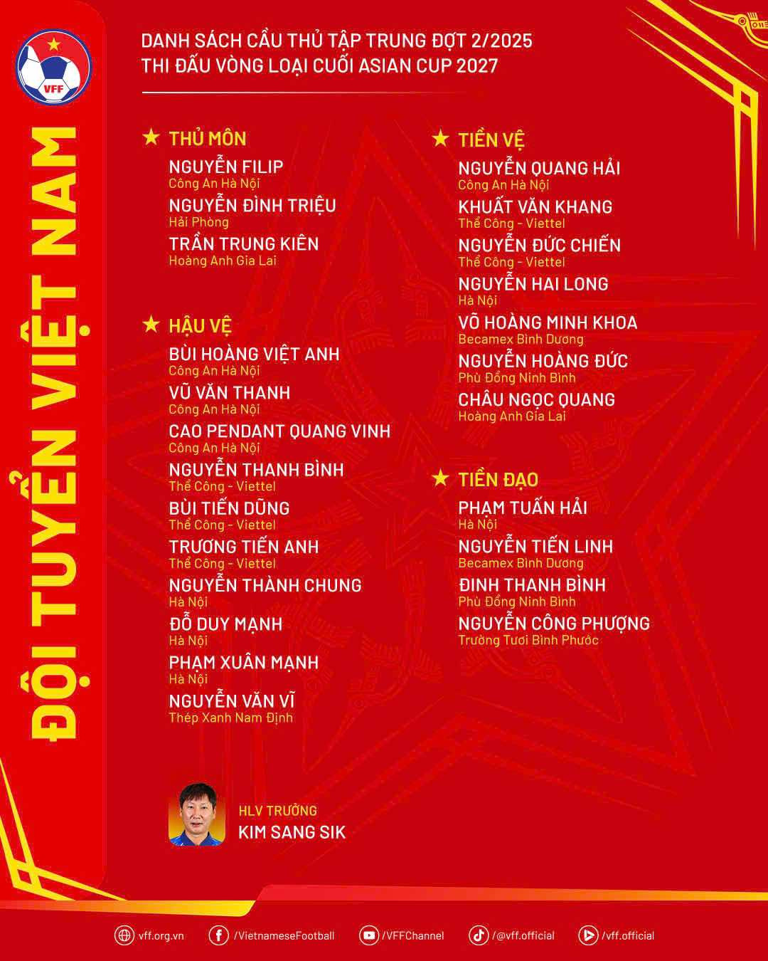 danh sach dt viet nam.jpg