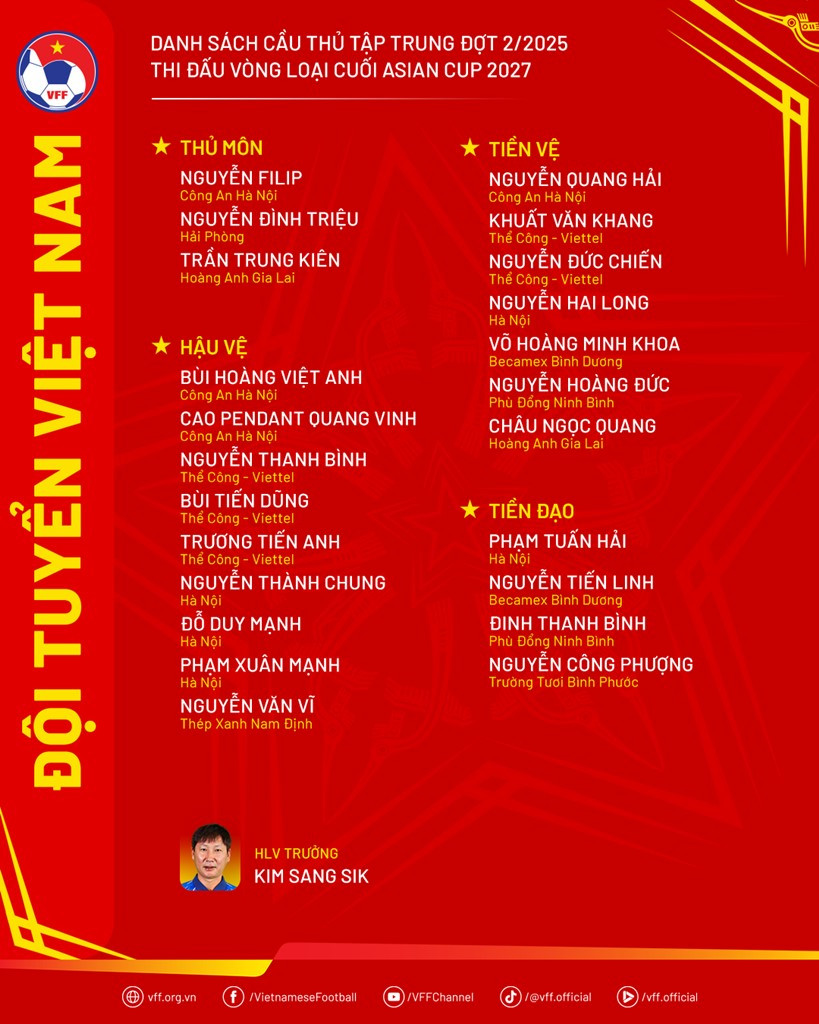 danh sach dt viet nam.jpg