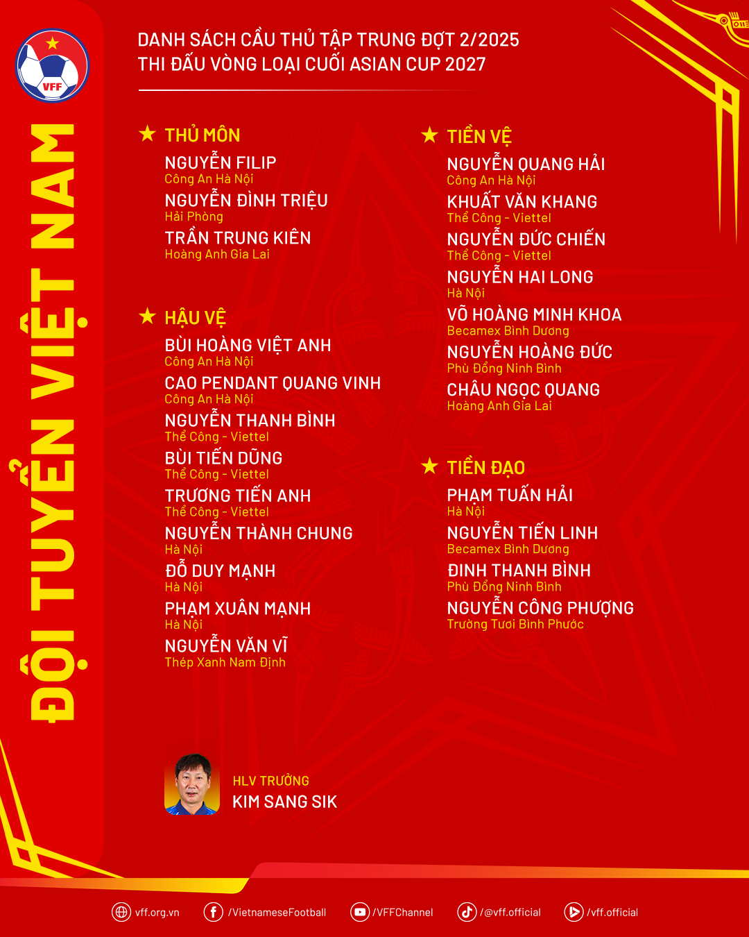 danh sach tuyen viet nam.png