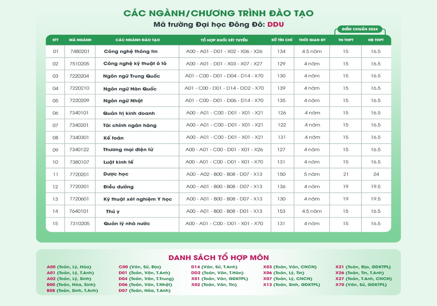 Ảnh 2_Đông Đô.jpg