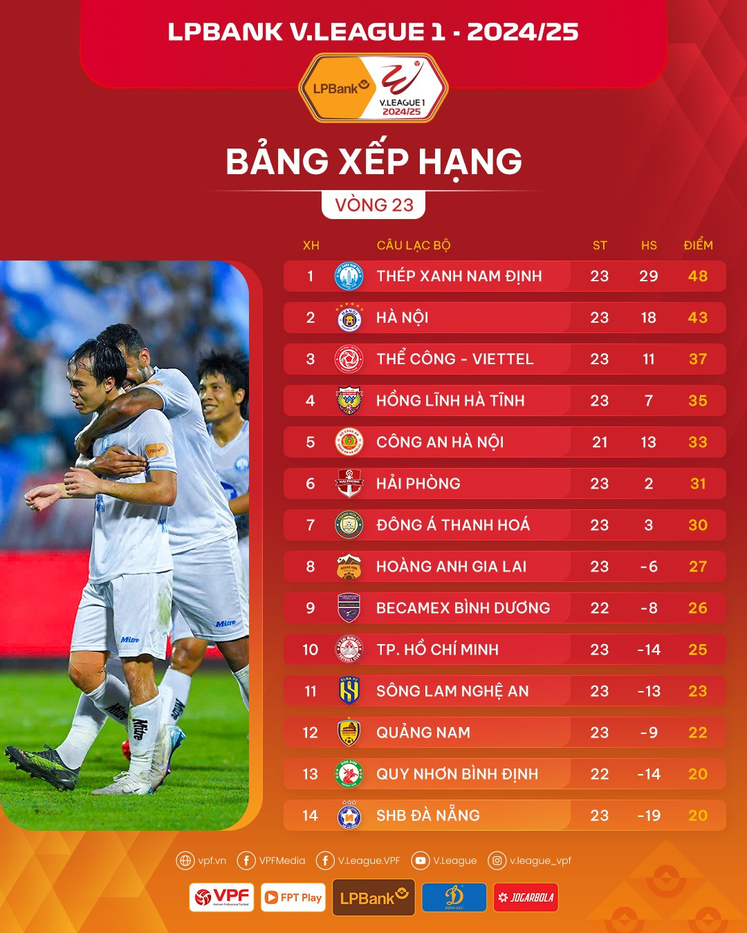 bxh vleague.jpeg