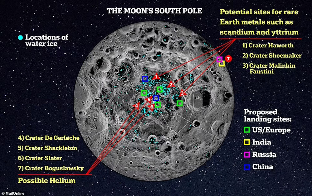 MoonSouthPole Dailymail.jpg