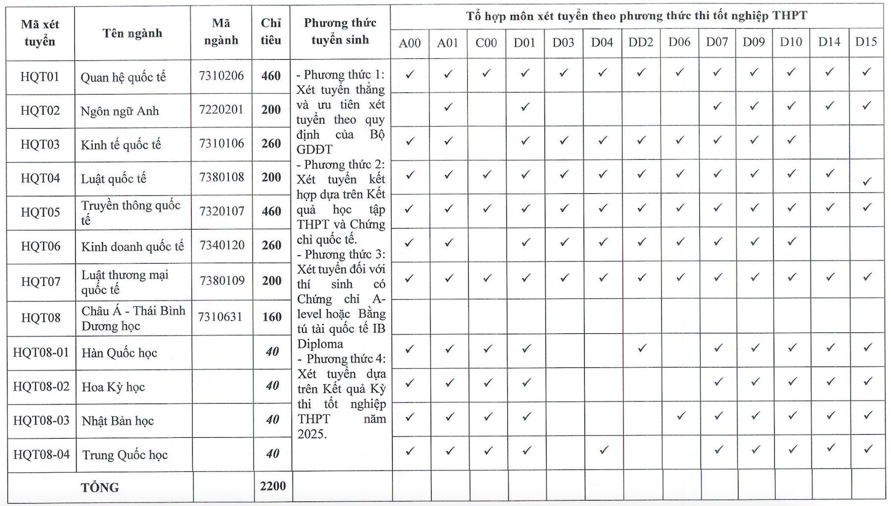 Ảnh màn hình 2025 05 26 lúc 19.10.19.png