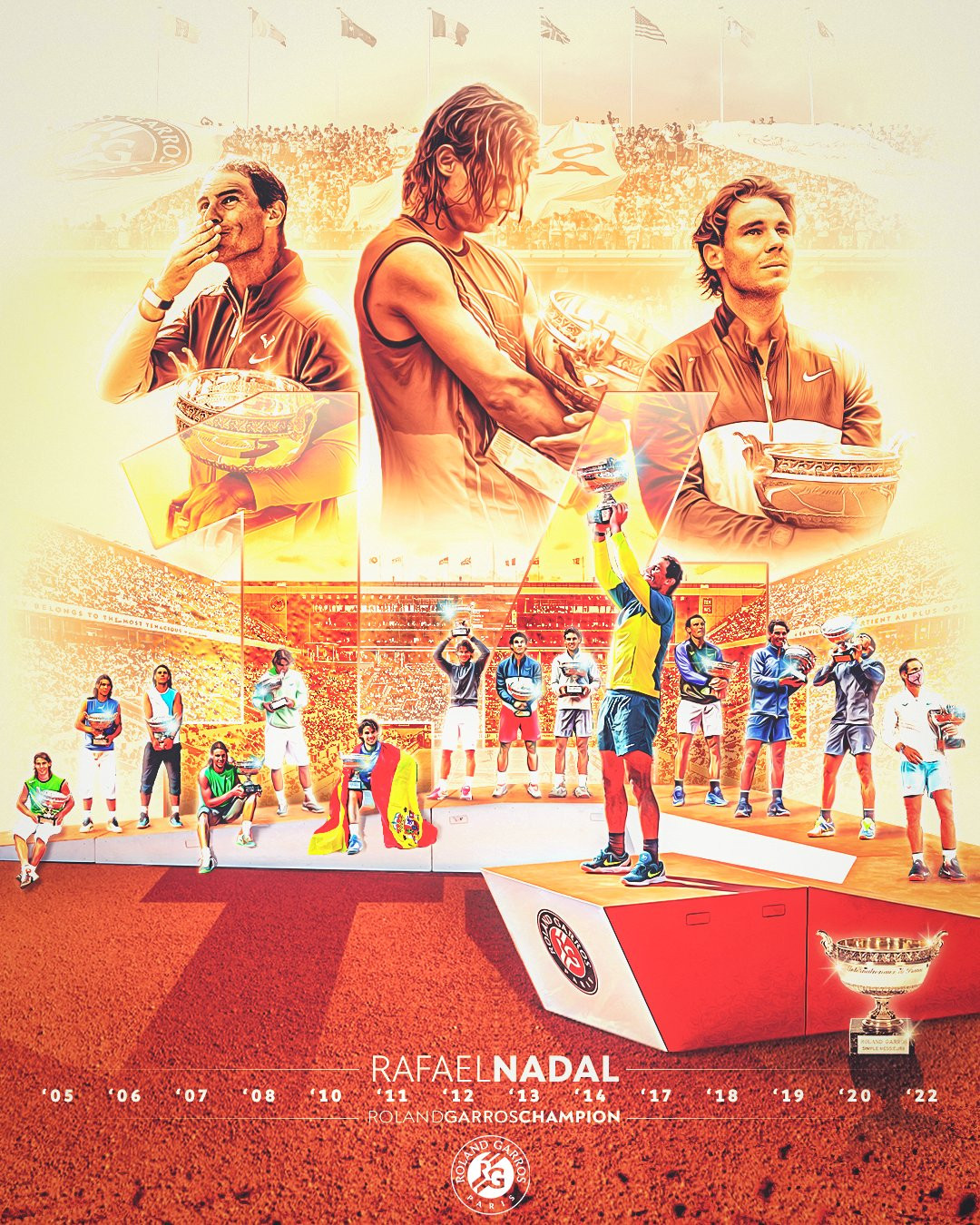 RG - Nadal Roland Garros.jpg