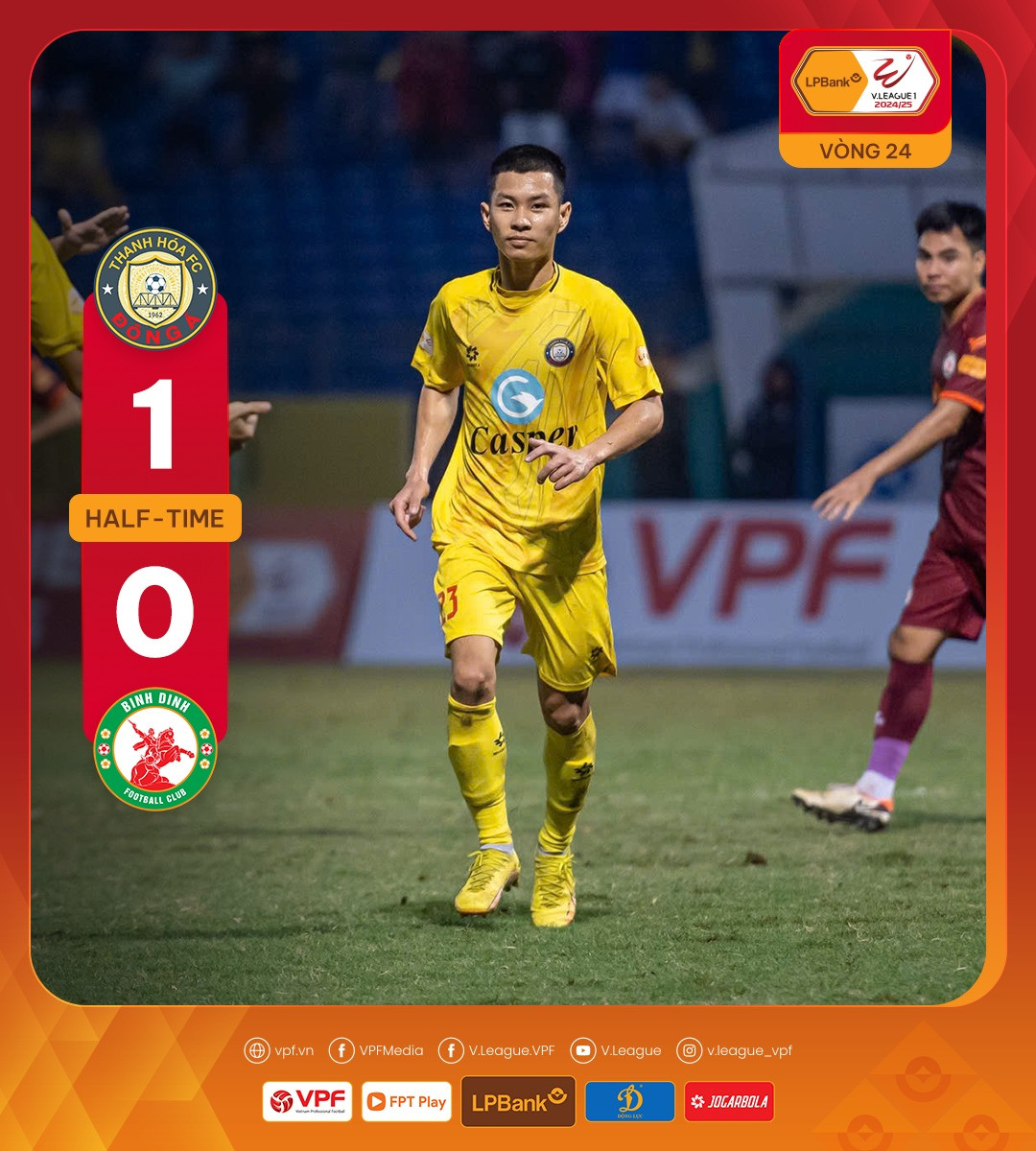 thanh hoa vs binh dinh.jpg