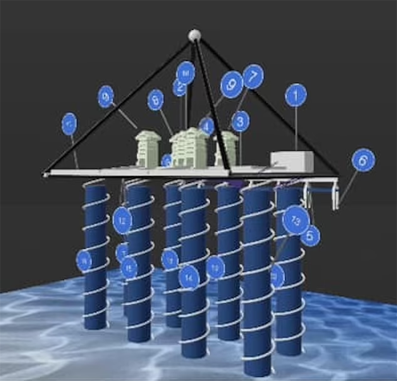 thanh pho duoi kim tu thap 2.png