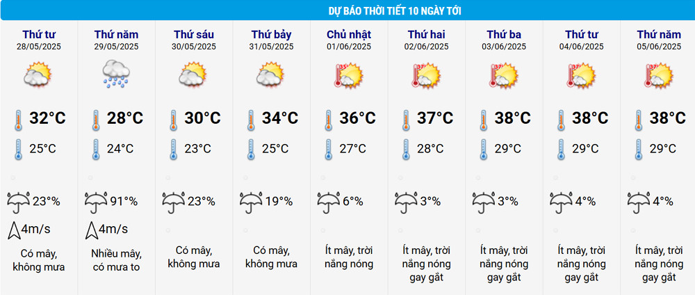 thoi tiet Ha Noi.jpg