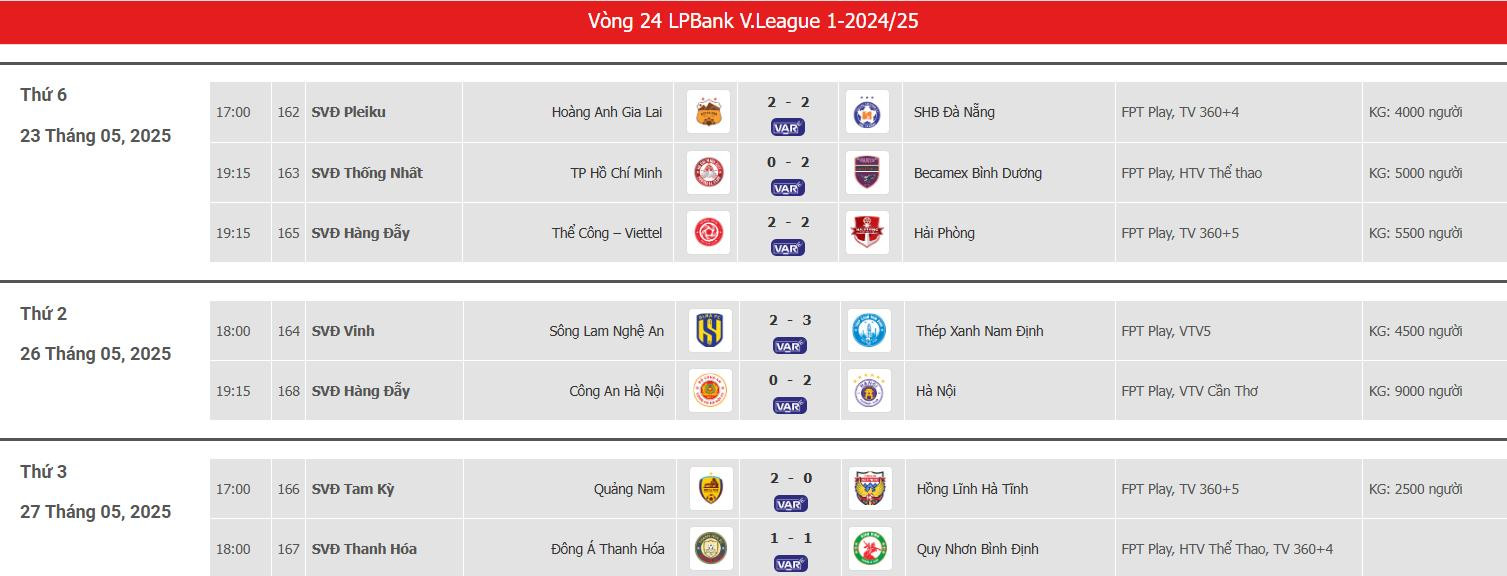 Vleague Runde 24.jpeg