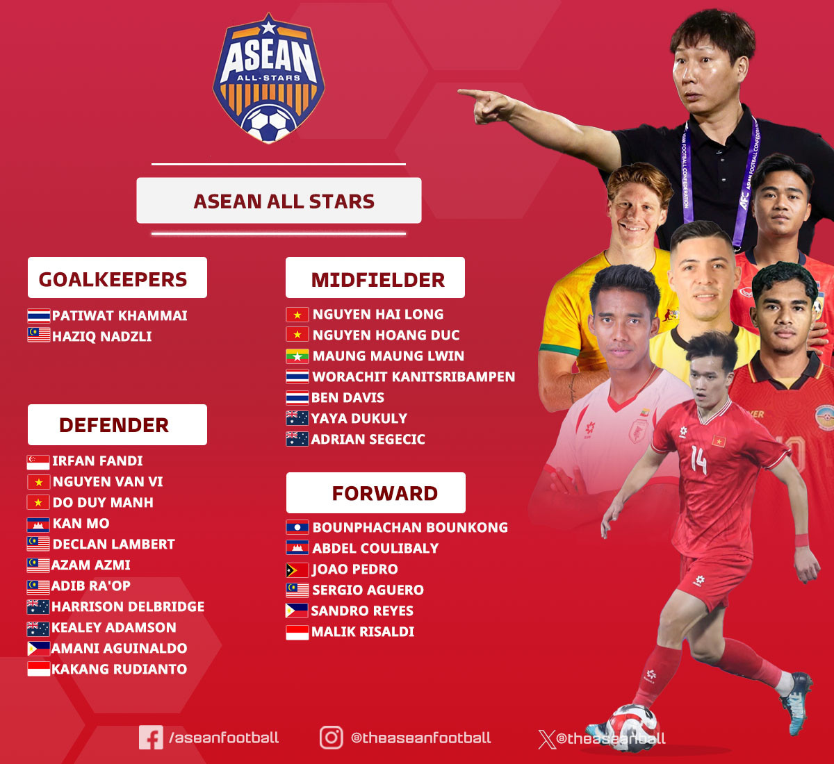 danh sach asean all star.jpg
