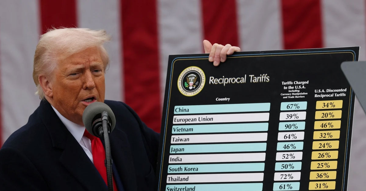 Tòa án "tuýt còi" thuế đối ứng của ông Trump: Giá vàng suy yếu, tài chính toàn cầu dậy sóng