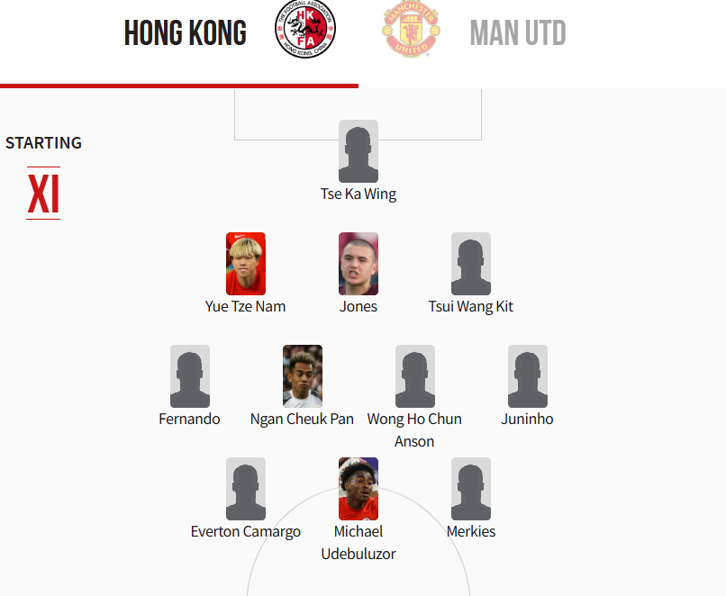 Hong Kong doi hinh.PNG