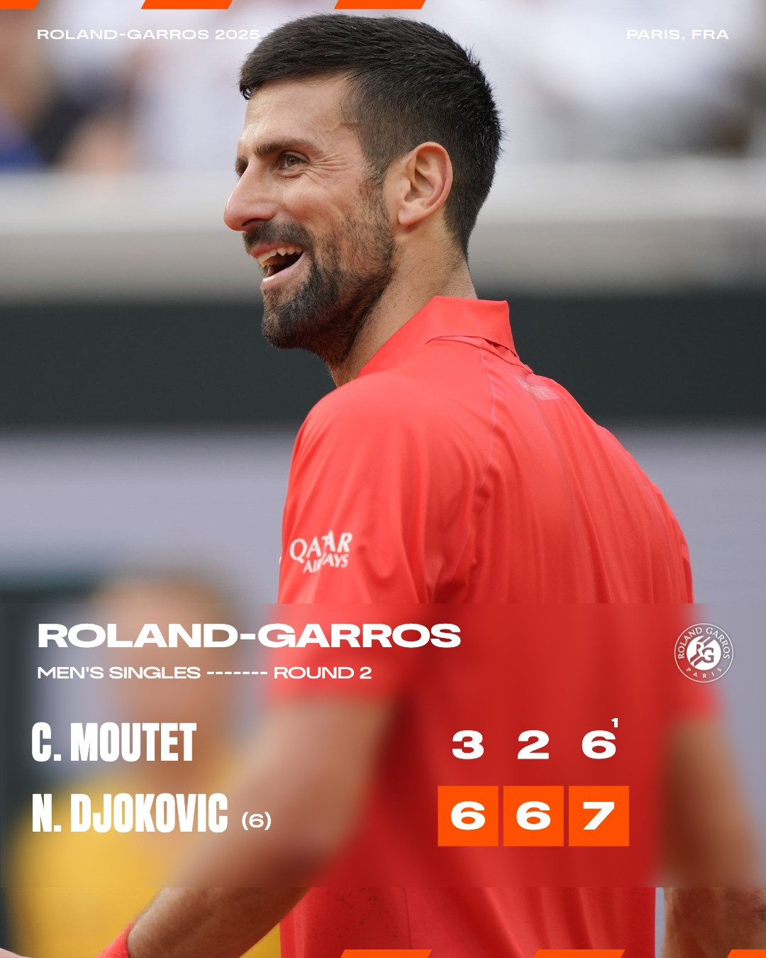 Novak djokovic.jpg