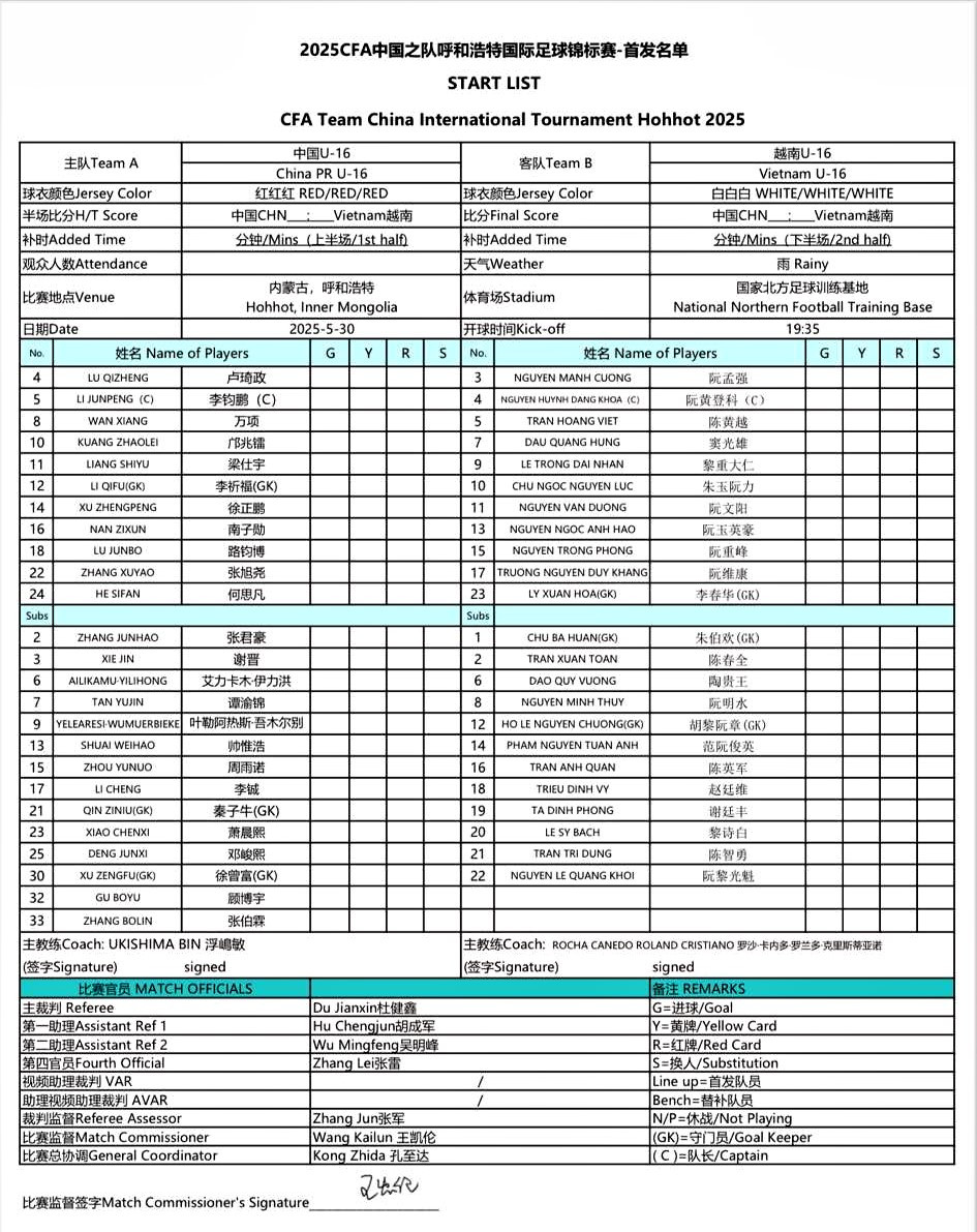 U16 Viet Nam vs U16 Trung Quoc.jpg