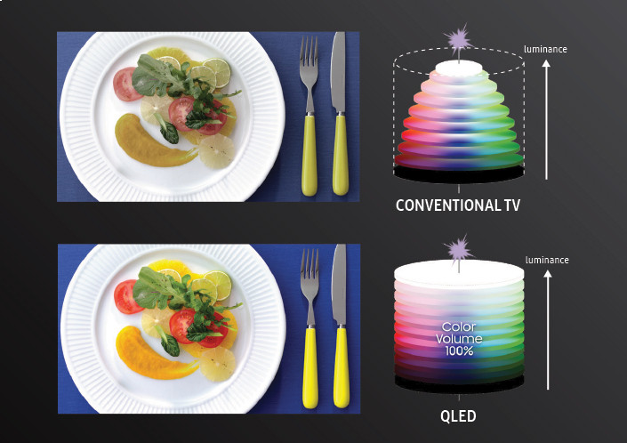 QLED Color Volume_main_6(1).jpg