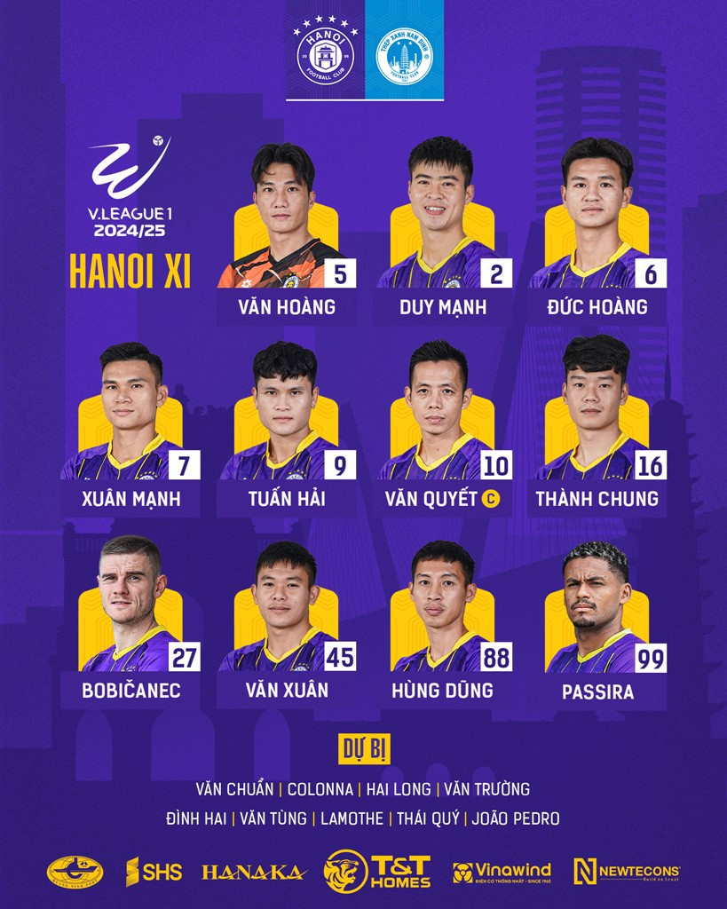 doi hinh ha noi fc.jpg