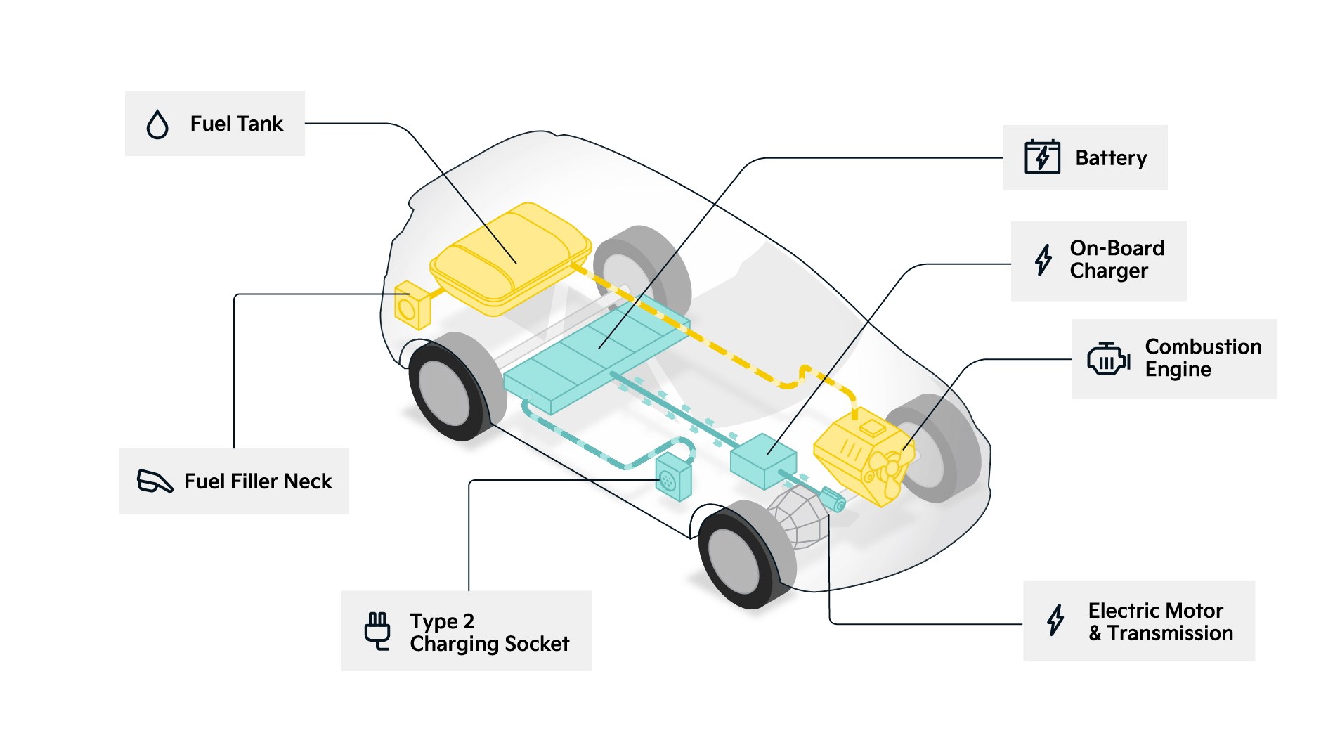 Infographic_PHEV.gif
