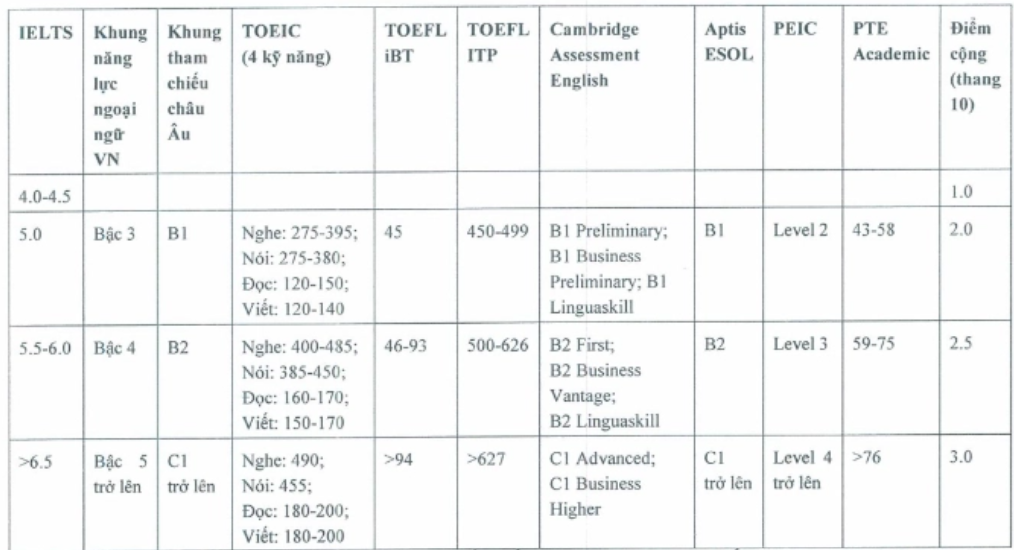 Screenshot 2025 05 05 131405.png