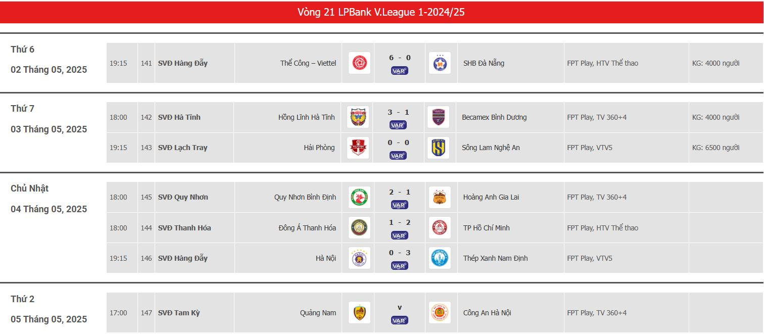 vleague vong 21.jpeg