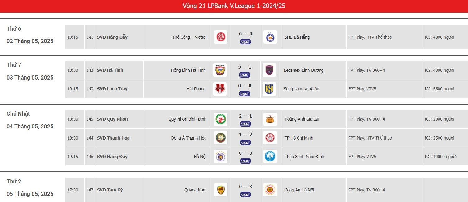 vleague vong 21.jpeg