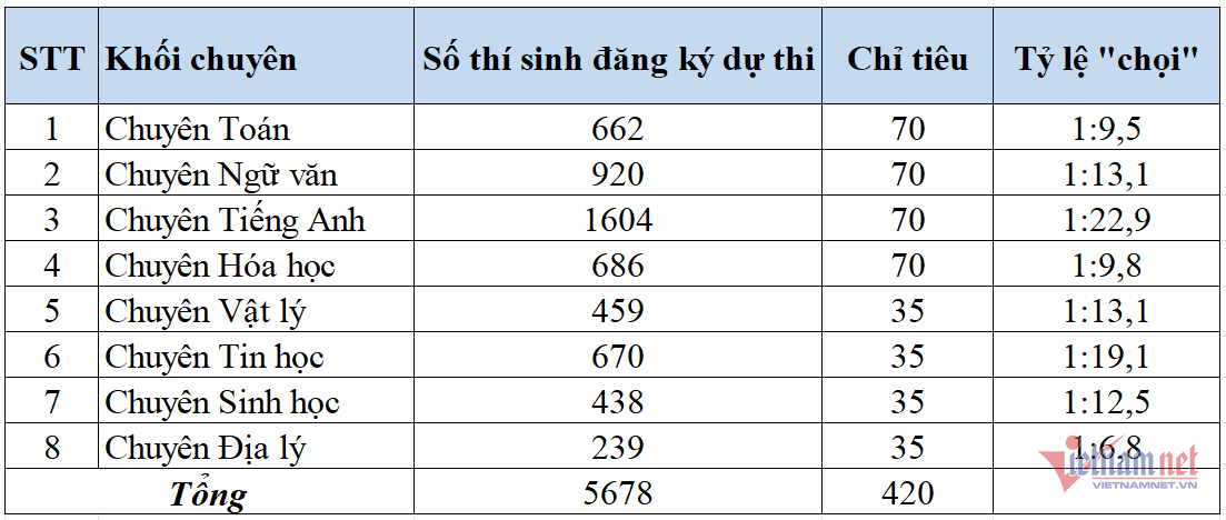 W-Ekran Görüntüsü 2025 05 06 094009.png