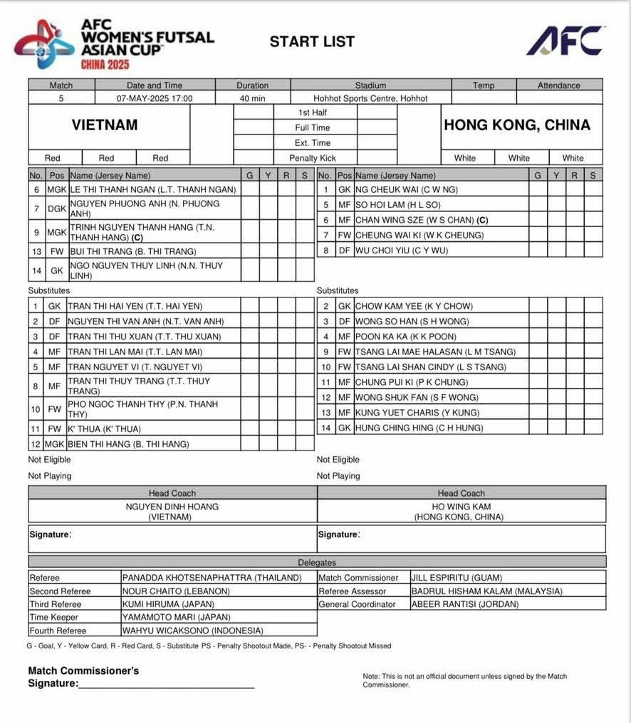 futsal nu viet nam.jpg