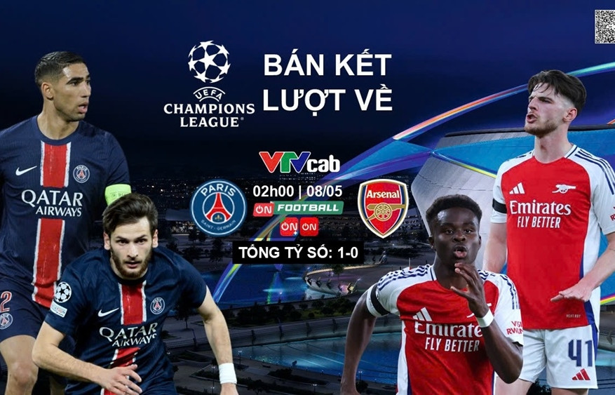 Xem trực tiếp PSG vs Arsenal, bán kết lượt về Cúp C1 ở đâu?